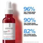 Pure Retinol B3 Benefits