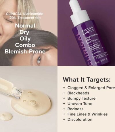 Paula's Choice Niacinamide 20% Treatment Serum Benefits