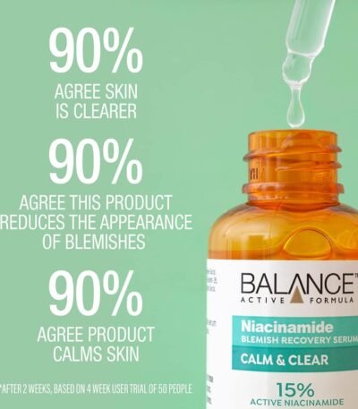 Balance 15% Niacinamide Blemish Recovery Serum Results