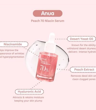 Anua Peach 70 Niacin Serum Benefits
